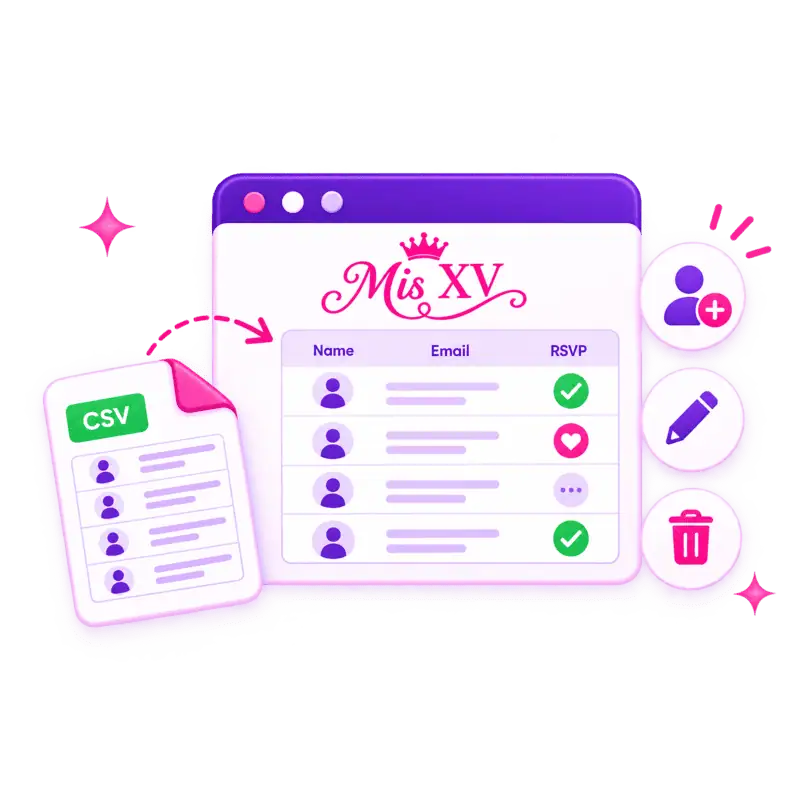 Manage quinceañera guests and track RSVPs from the Miss Quince guest list